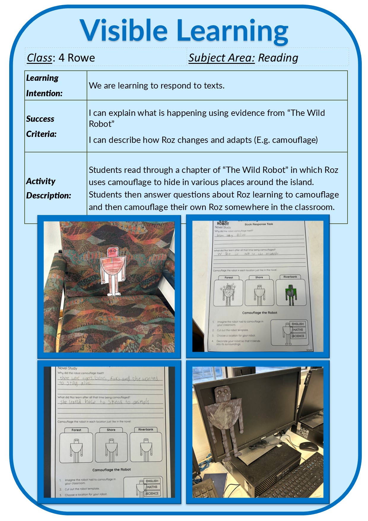 Visible Learning 2026/4 Rowe VL Term 2.jpg